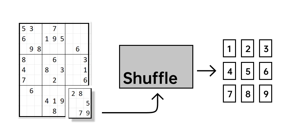 sudoku-solver - Codesandbox